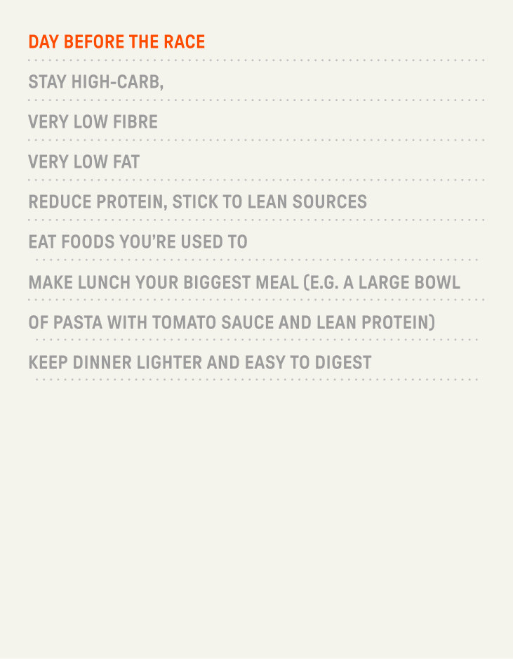 Common mistake: having a huge dinner before race day which can impact sleep and leave you feeling stuffed. Instead, opt for a big lunch and lighter dinner.
