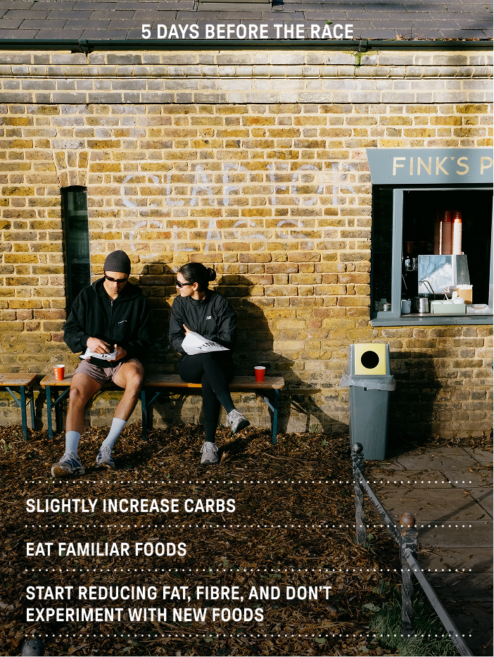 5 Days Before the Race
